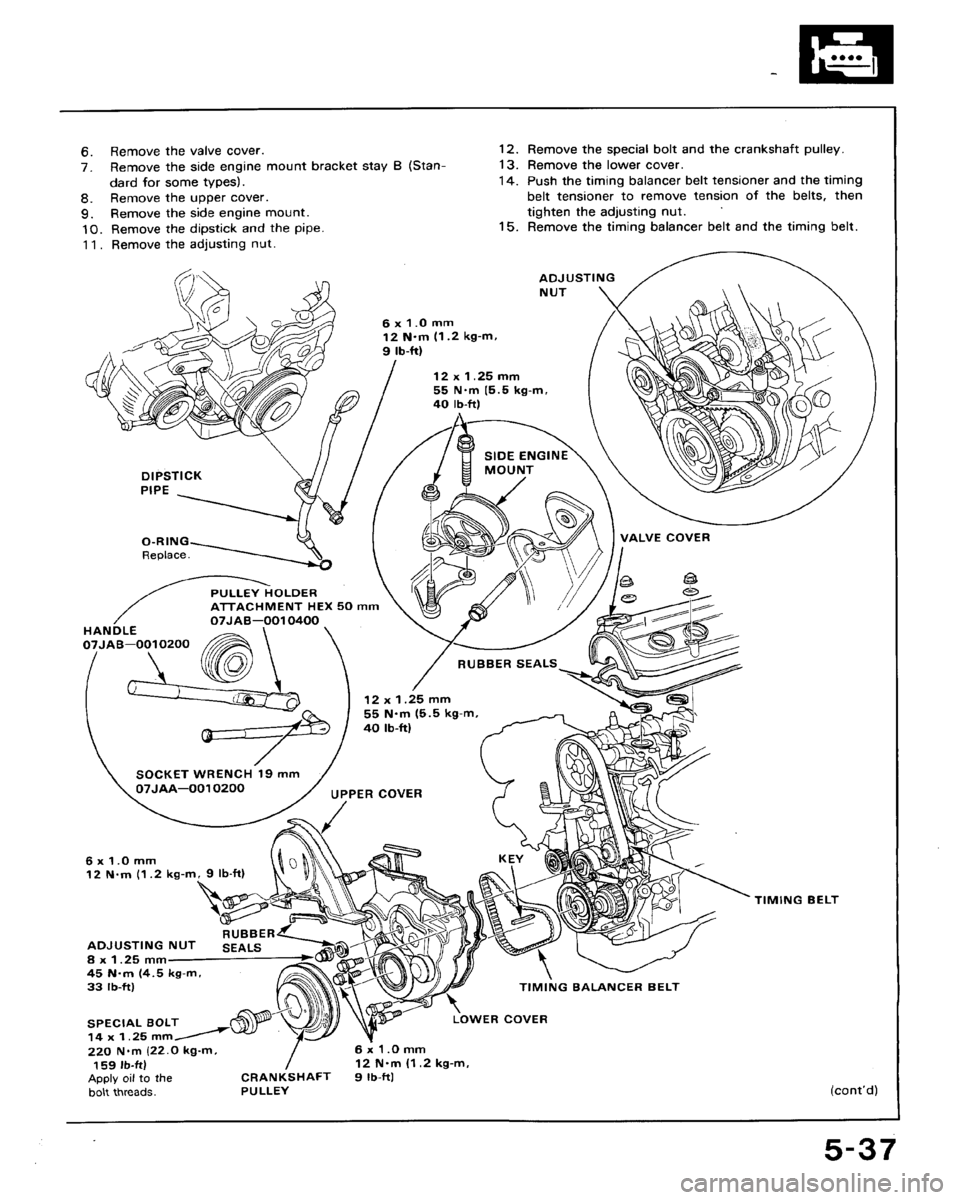 HONDA ACCORD 1991 CB / 4.G Manual Online 