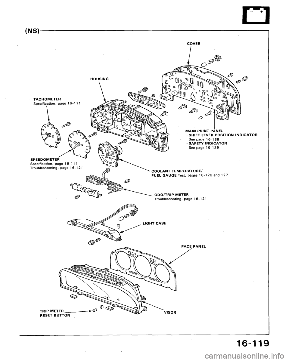 HONDA ACCORD 1994 CB / 4.G Workshop Manual HONDA ACCORD 1994 CB / 4.G Workshop Manual