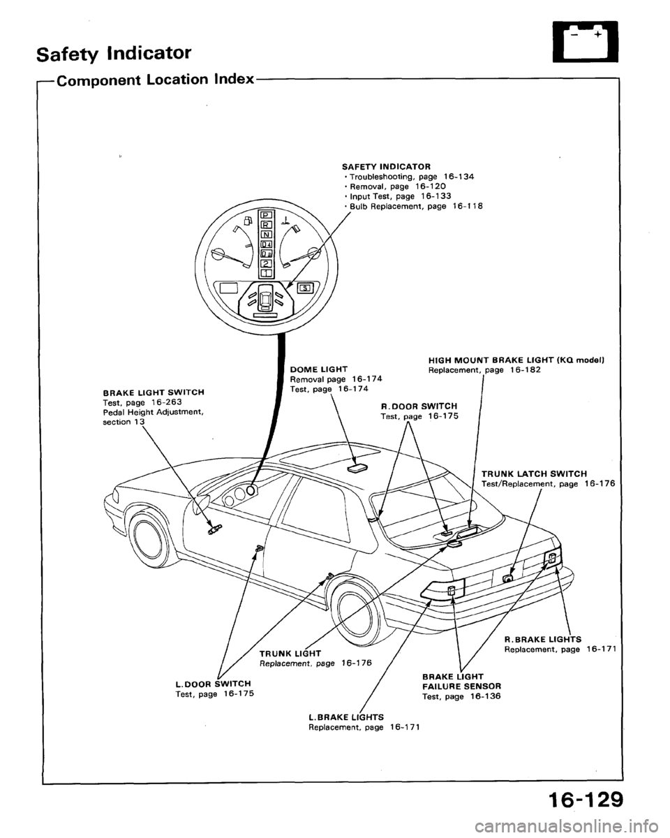 HONDA ACCORD 1990 CB / 4.G Workshop Manual HONDA ACCORD 1990 CB / 4.G Workshop Manual