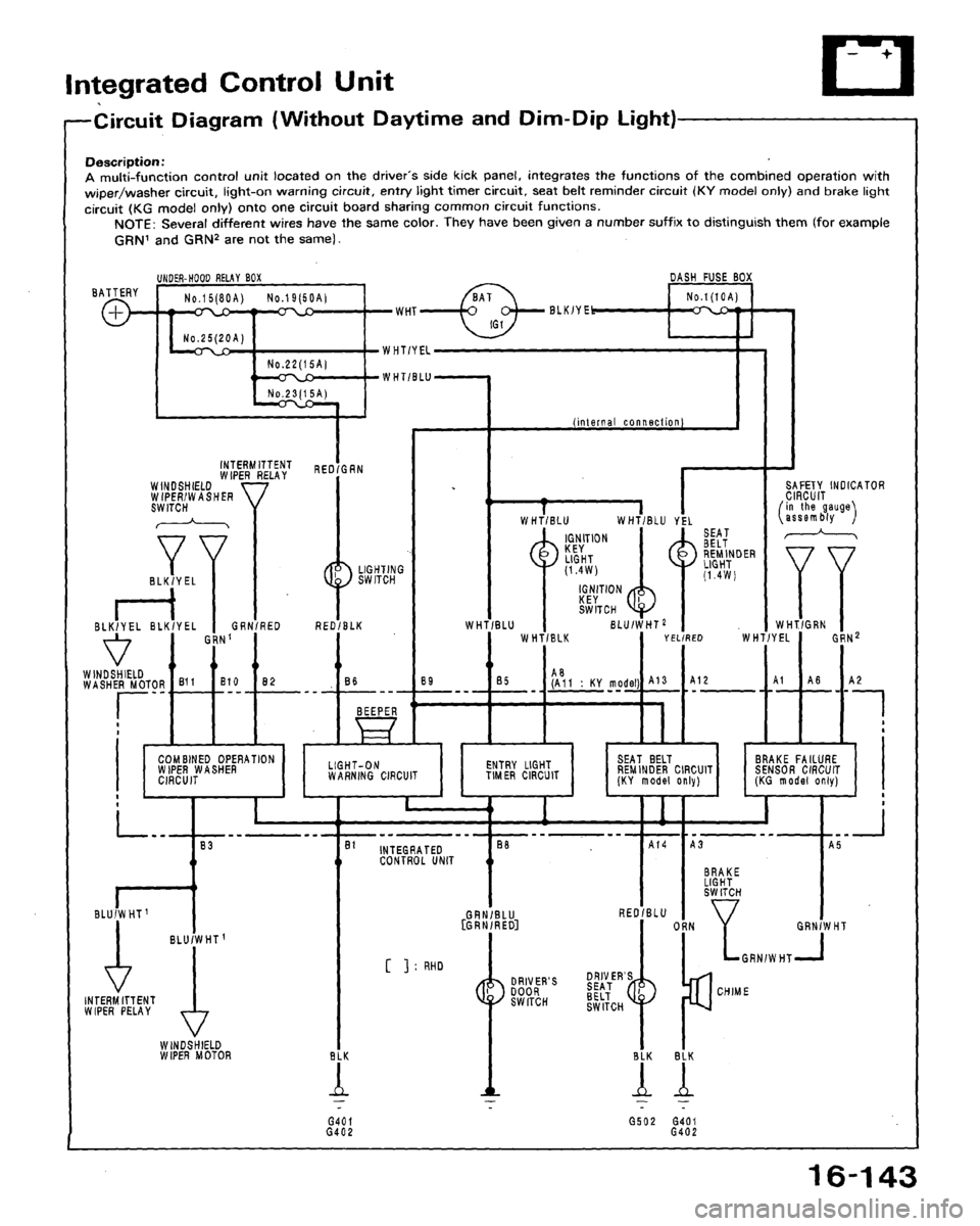HONDA ACCORD 1994 CB / 4.G Workshop Manual 