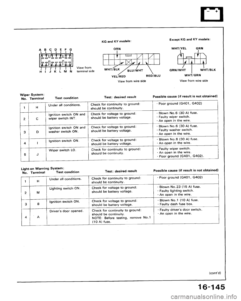 HONDA ACCORD 1994 CB / 4.G Workshop Manual 