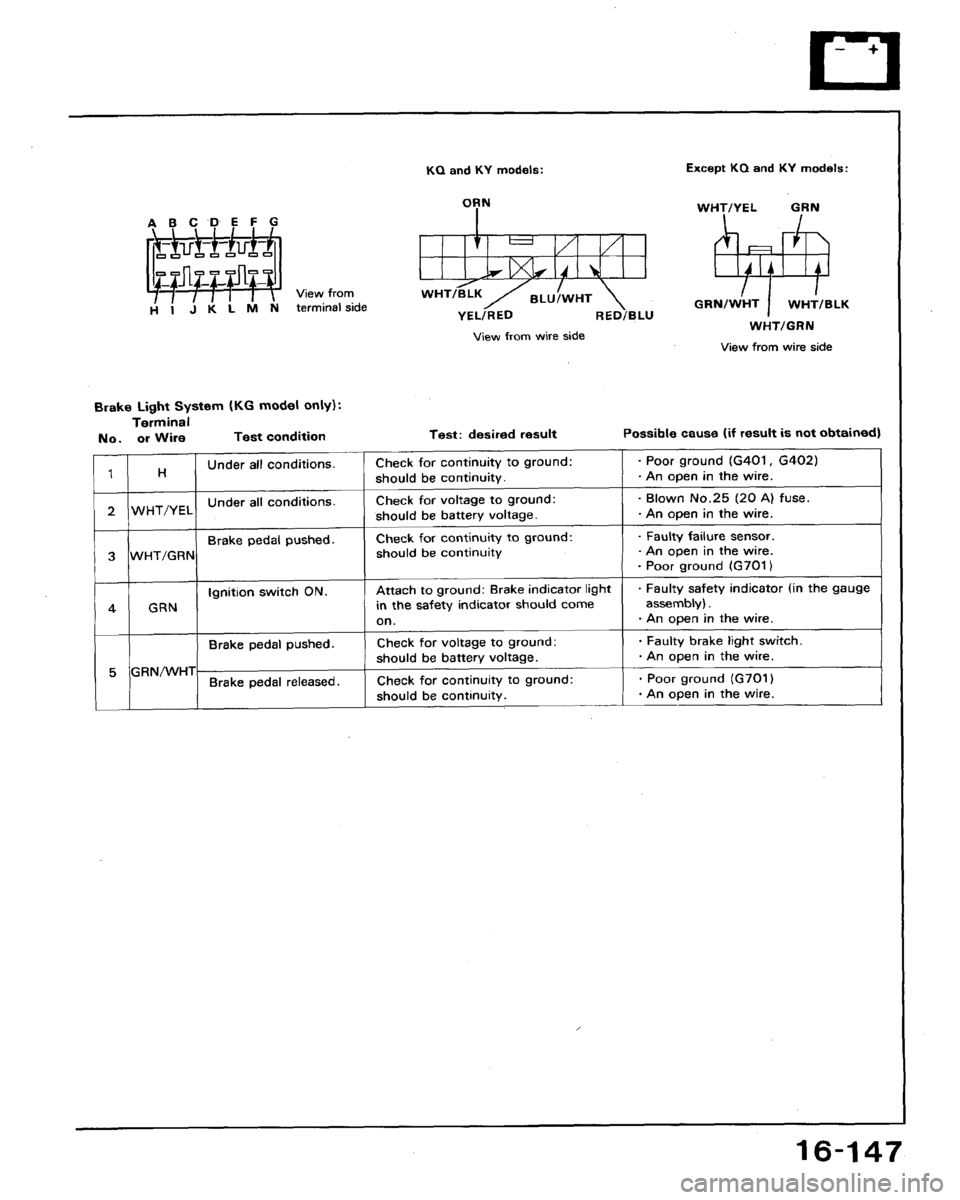 HONDA ACCORD 1994 CB / 4.G Workshop Manual 
