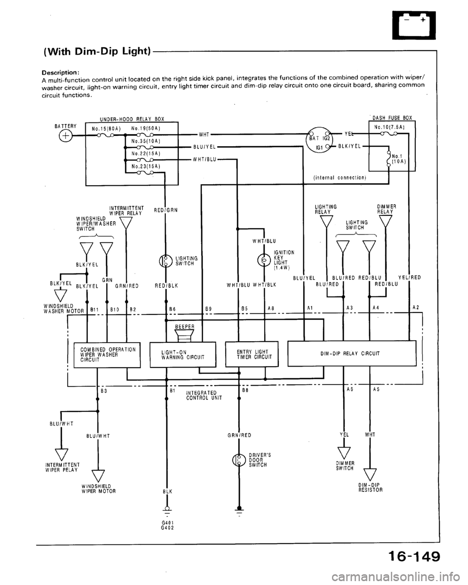 HONDA ACCORD 1994 CB / 4.G Workshop Manual 