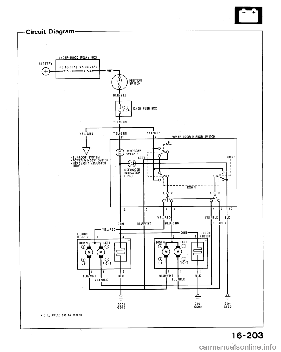 HONDA ACCORD 1994 CB / 4.G Workshop Manual 