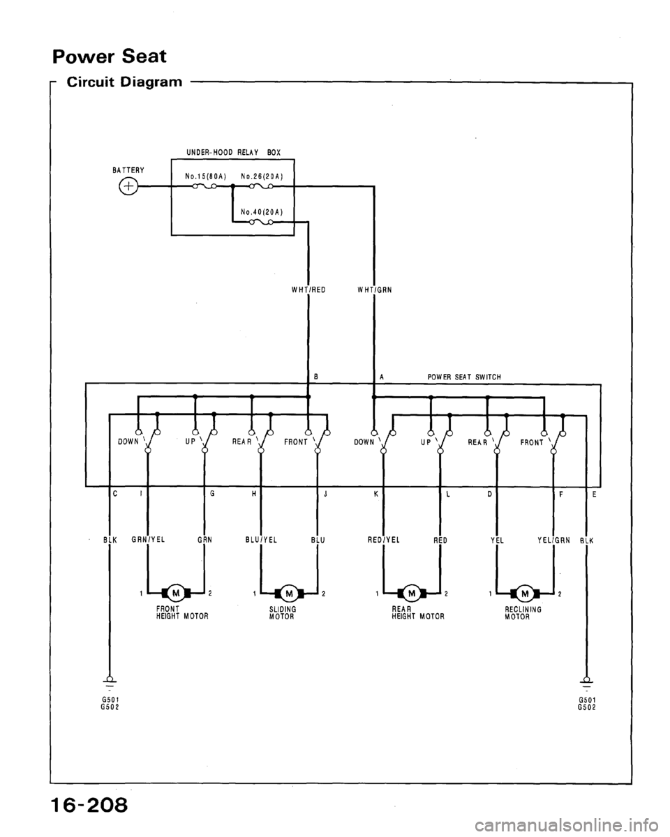 HONDA ACCORD 1994 CB / 4.G Workshop Manual 