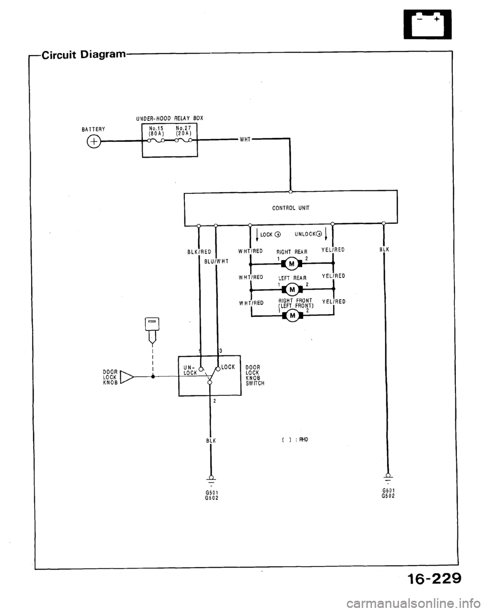 HONDA ACCORD 1994 CB / 4.G Workshop Manual 