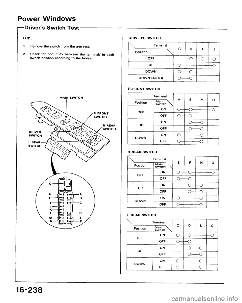 HONDA ACCORD 1989 CB / 4.G Workshop Manual 