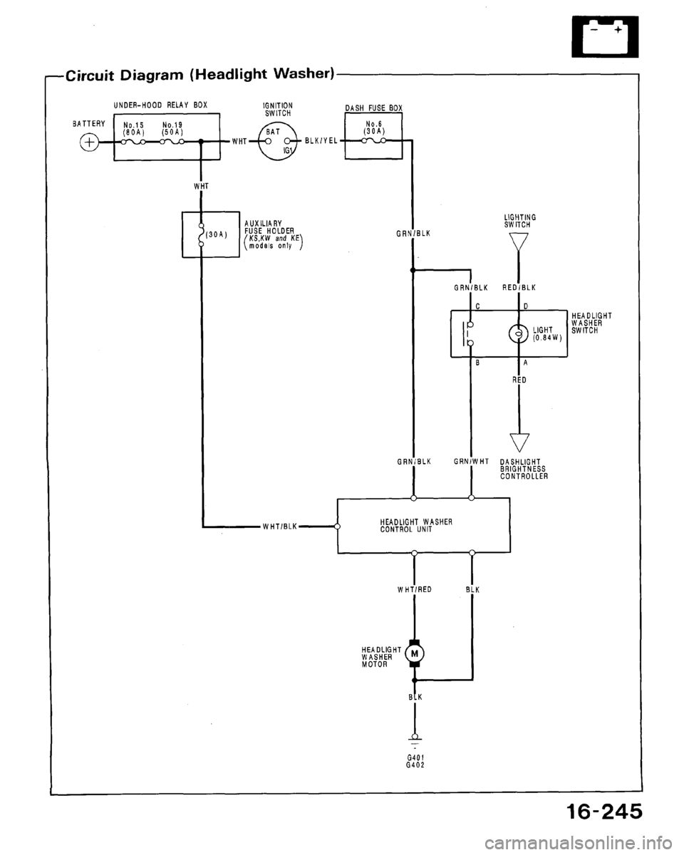 HONDA ACCORD 1994 CB / 4.G Workshop Manual 