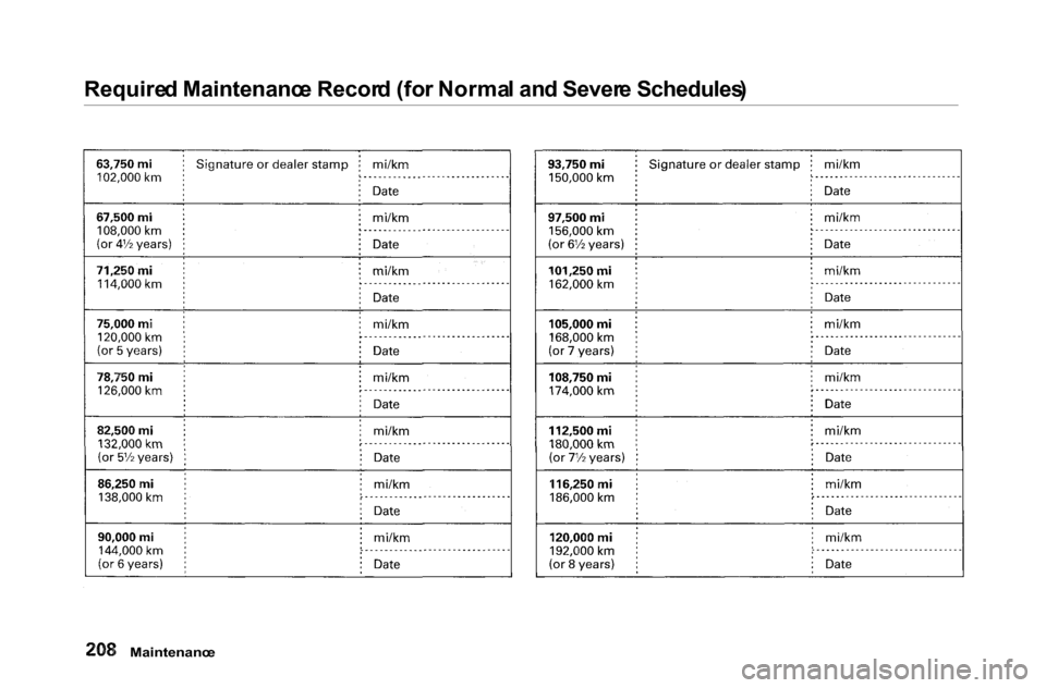 HONDA ACCORD COUPE 2000 CF / 6.G Owners Manual
Require
d Maintenanc e Recor d (fo r Norma l an d Sever e Schedules )
Maintenanc e HONDA ACCORD COUPE 2000 CF / 6.G Owners Manual
Require
d Maintenanc e Recor d (fo r Norma l an d Sever e Schedules )
Maintenanc e