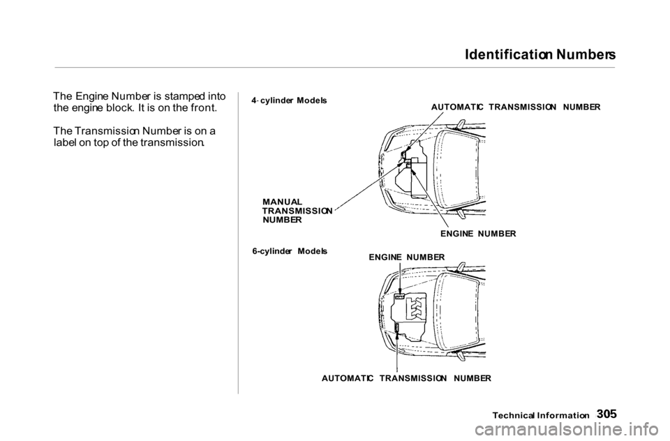 HONDA ACCORD COUPE 2000 CF / 6.G Owners Manual Identificatio
n Number s

Th e Engin e Numbe r i s stampe d int o
th e engin e block . I t i s o n th e front .
Th e Transmissio n Numbe r i s  o n a
labe l o n to p o f th e transmission .

Technical