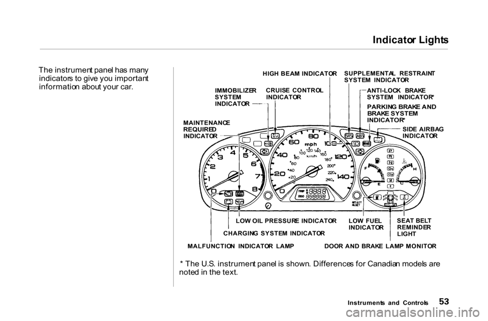 HONDA ACCORD COUPE 2000 CF / 6.G Workshop Manual Indicato
r Light s

Th e instrumen t pane l ha s man y
indicator s t o giv e yo u importan t
informatio n abou t you r car .
Instruments  an d  Control s
HIG
H BEA M  INDICATO RSUPPLEMENTA
L  RESTRAIN