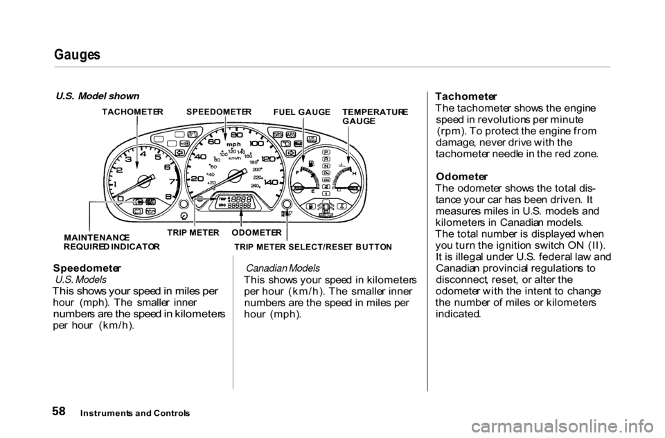 HONDA ACCORD COUPE 2000 CF / 6.G Repair Manual 
Gauge
s

Speedomete r

U.S. Models

Thi s show s you r spee d in  mile s pe r

hou r  (mph) .  Th e  smalle r  inne r

number s ar e th e spee d in  kilometer s

pe r  hou r  (km/h) .
 Canadian Model