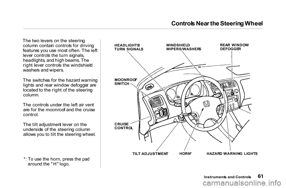 HONDA ACCORD COUPE 2000 CF / 6.G Owners Manual 
Control
s Nea r th e Steerin g Whee l
Th e tw o lever s o n th e steerin g
colum n contai n control s fo r drivin g
feature s yo u us e mos t often . Th e lef t
leve r control s th e tur n signals ,
