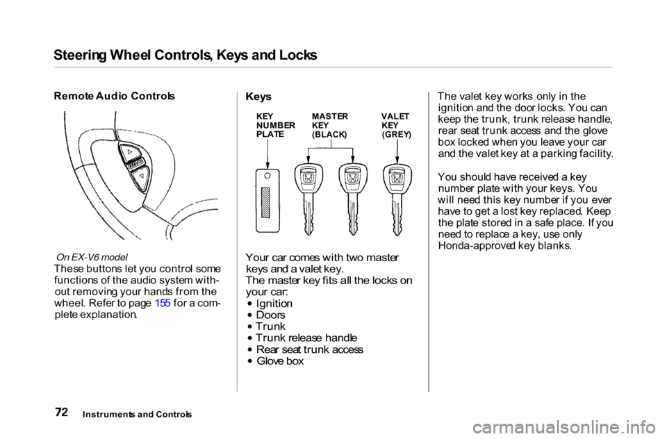 HONDA ACCORD COUPE 2000 CF / 6.G Manual PDF 
Steerin
g Whee l Controls , Key s an d Lock s
Remot e Audi o Control s

On EX-V6 model

Thes e button s le t yo u contro l som e
function s o f th e audi o syste m with -
ou t removin g you r hand s 