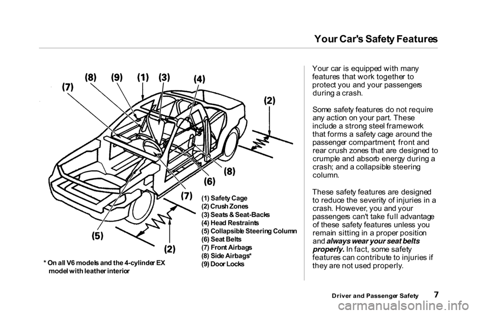 HONDA ACCORD COUPE 2000 CF / 6.G Owners Manual 
You
r Car s Safet y Feature s
*  O n al l V 6 model s an d th e 4-cylinde r E X
mode l wit h leathe r interio r
 (1
) Safet y Cag e
(2 ) Crus h Zone s

(3 ) Seat s &  Seat-Back s

(4 ) Hea d Restrai