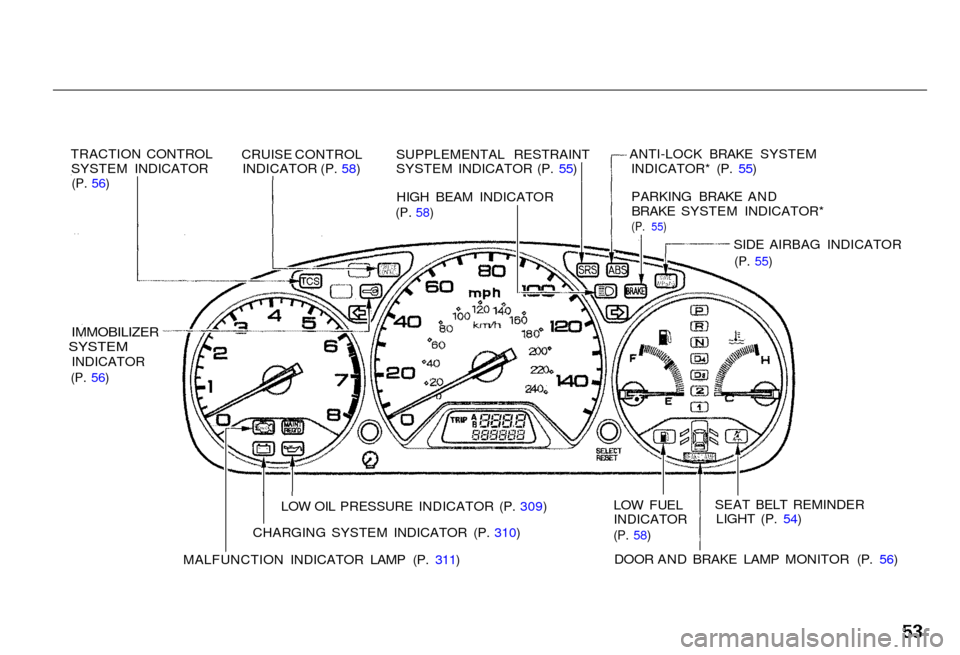 HONDA ACCORD COUPE 2001 CF / 6.G Owners Manual 
Indicator Lights
TRACTION CONTROLSYSTEM INDICATOR
(P. 56)

CRUISE CONTROLINDICATOR (P. 58)SUPPLEMENTAL RESTRAINT SYSTEM INDICATOR (P. 55)
HIGH BEAM INDICATOR
(P. 58)

ANTI-LOCK BRAKE SYSTEMINDICATOR*