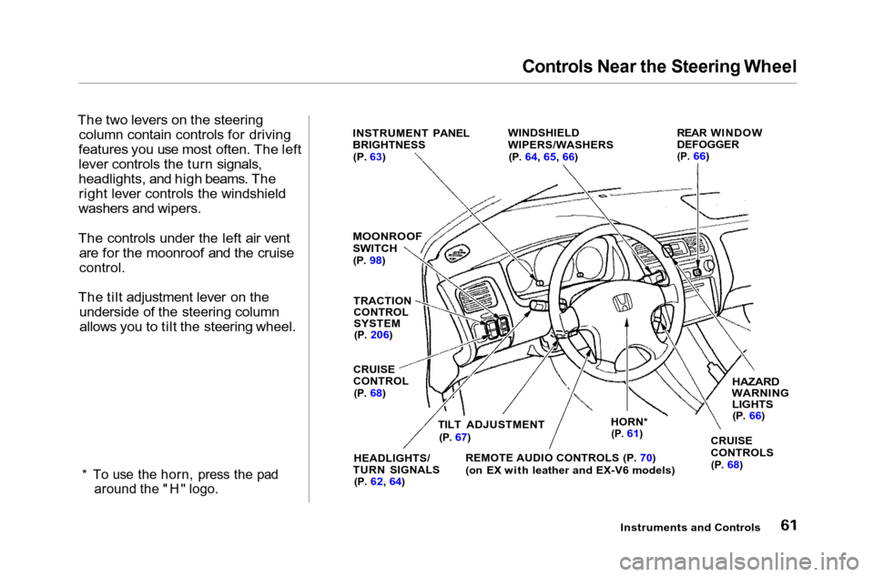 HONDA ACCORD COUPE 2001 CF / 6.G Owners Manual Controls Near the Steering Wheel

The two levers on the steering column contain controls for driving
features you use most often. The left
lever controls the turn signals,
headlights, and high beams. 