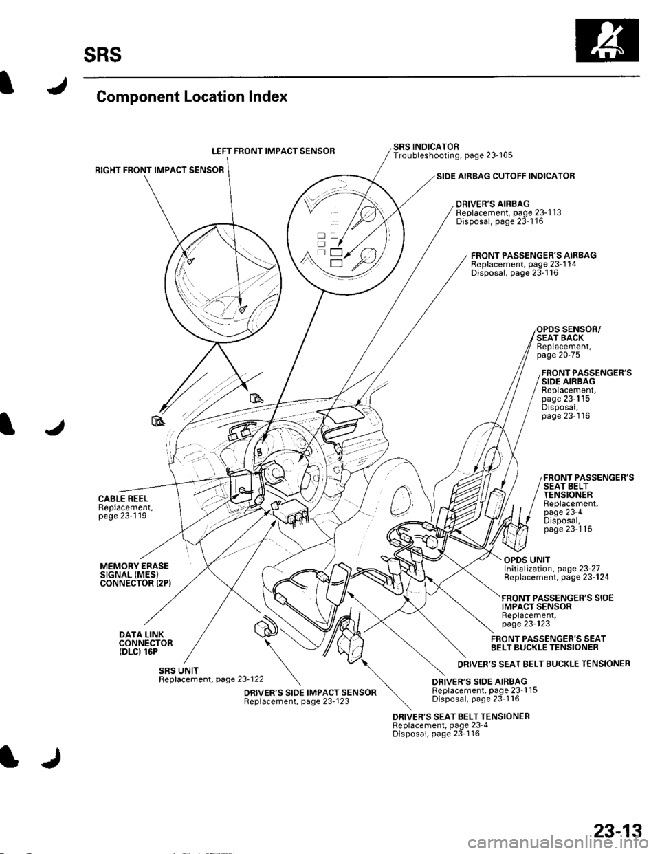 HONDA CIVIC 2002 7.G Workshop Manual sRs
Component Location Index
LEFT FRONT IMPACT SENSOB
RIGHT FRONT IMPACT SENSOR
CABLE REELBeplacement,page 23-119
SIDE AIRBAG CUTOFF INDICATOR
DRIVERS AIRBAGReplacement, page 23-1 13Disposal, page 23