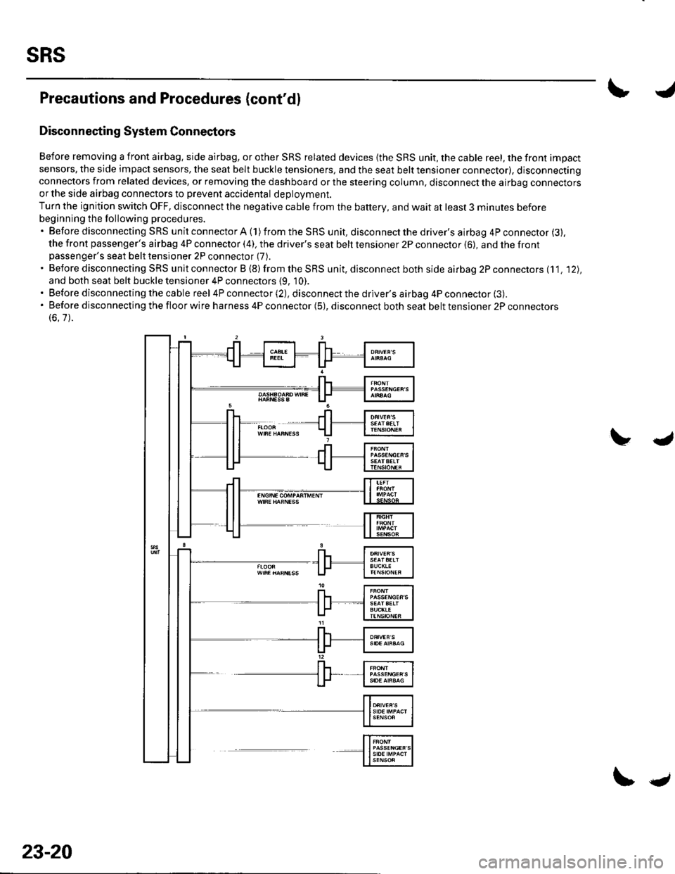 HONDA CIVIC 2003 7.G Workshop Manual sRs
Precautions and Procedures (contdl
Disconnecting System Connectors
Before removing a front airbag. side airbag, or other SRS related devices {the SRS unit, the cable reel, the front impact
sensor