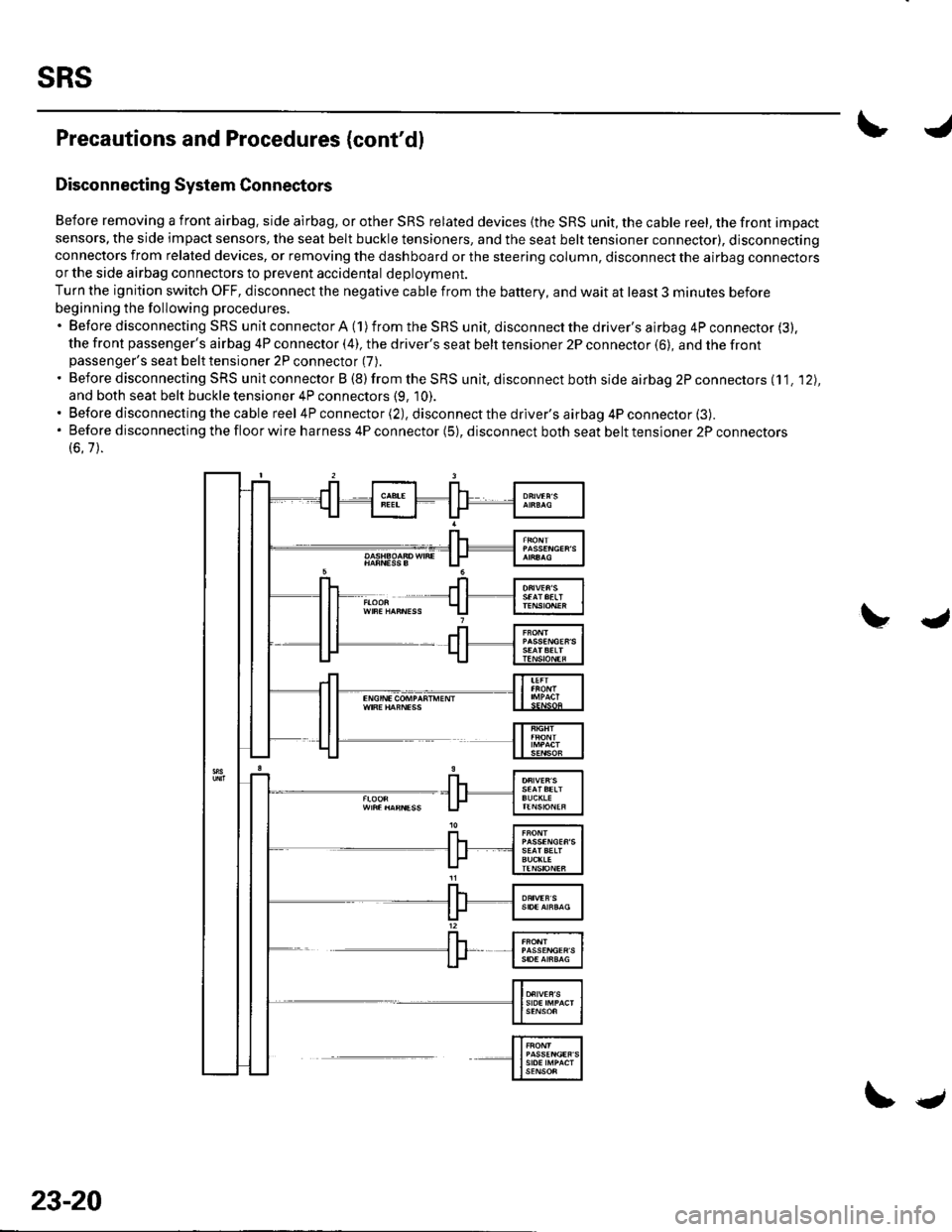 HONDA CIVIC 2002 7.G Workshop Manual sRs
Precautions and Procedures (contdl
Disconnecting System Connectors
Before removing a front airbag. side airbag, or other SRS related devices {the SRS unit, the cable reel, the front impact
sensor HONDA CIVIC 2002 7.G Workshop Manual sRs
Precautions and Procedures (contdl
Disconnecting System Connectors
Before removing a front airbag. side airbag, or other SRS related devices {the SRS unit, the cable reel, the front impact
sensor
