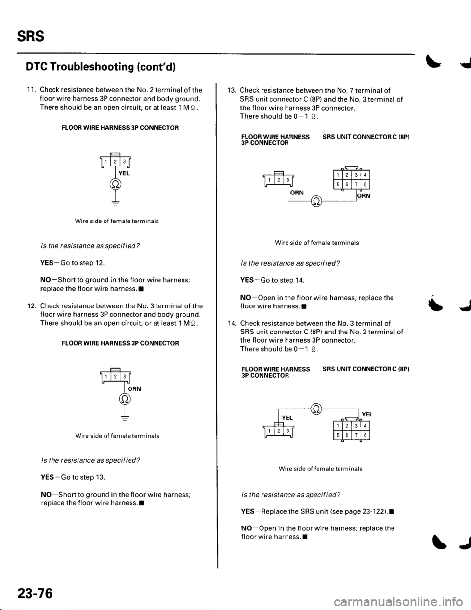 HONDA CIVIC 2002 7.G Workshop Manual sRs
DTC Troubleshooting (contdl
11. Check resistance between the No.2 terminal ofthe
floor wire harness 3P connector and body ground.
There should be an open circuit, or at least 1 M 0 .
FLOOR WIRE H HONDA CIVIC 2002 7.G Workshop Manual sRs
DTC Troubleshooting (contdl
11. Check resistance between the No.2 terminal ofthe
floor wire harness 3P connector and body ground.
There should be an open circuit, or at least 1 M 0 .
FLOOR WIRE H