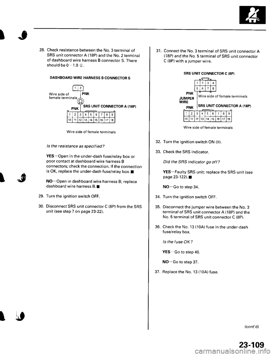 HONDA CIVIC 2003 7.G Workshop Manual I
28. Check resistance between the No. 3 terminal of
SRS unit connector A (18P) and the No. 2 terminal
of dashboard wire harness B connector S. There
should be 0 1.0 0.
DASHBOARD WIRE HARNESS B CONNEC