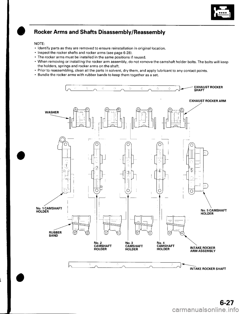 HONDA CIVIC 2003 7.G Workshop Manual NOTE:
Rocker Arms and Shafts Disassembly/Reassembly
ldentify parts as they are removed to ensure reinstallation in original location.
Inspect the rocker shafts and rocker arms (see page 6-28).
The roc HONDA CIVIC 2003 7.G Workshop Manual NOTE:
Rocker Arms and Shafts Disassembly/Reassembly
ldentify parts as they are removed to ensure reinstallation in original location.
Inspect the rocker shafts and rocker arms (see page 6-28).
The roc
