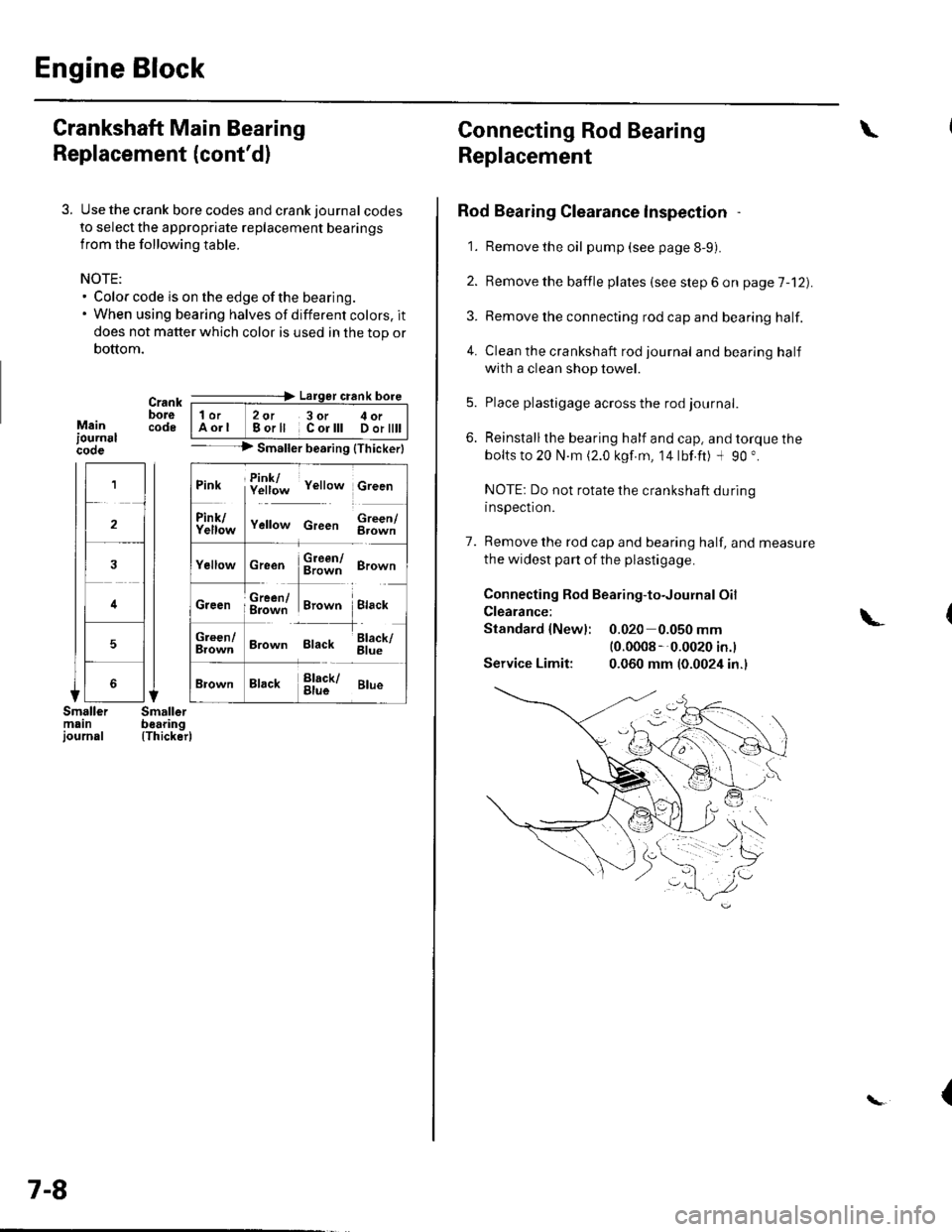 HONDA CIVIC 2003 7.G Workshop Manual Engine Block
Crankshaft Main Bearing
Replacement (contd)
3. Use the crank bore codes and crank journal codes
to select the appropriate replacement bearings
from the following table.
NOTE:. Color code HONDA CIVIC 2003 7.G Workshop Manual Engine Block
Crankshaft Main Bearing
Replacement (contd)
3. Use the crank bore codes and crank journal codes
to select the appropriate replacement bearings
from the following table.
NOTE:. Color code