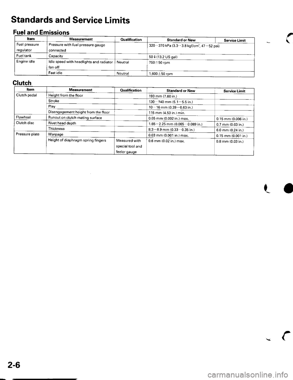 HONDA CIVIC 2002 7.G Workshop Manual ItemMeasulementOualificationStandard or New Service LimitFuel pressure
regulator
Pressure with fuel pressure gauge
connected
320-370 kPa 13.3-3.8 kgtcm, 47 52psi)
FueltankCapacity50 4 (13.2 US galiE