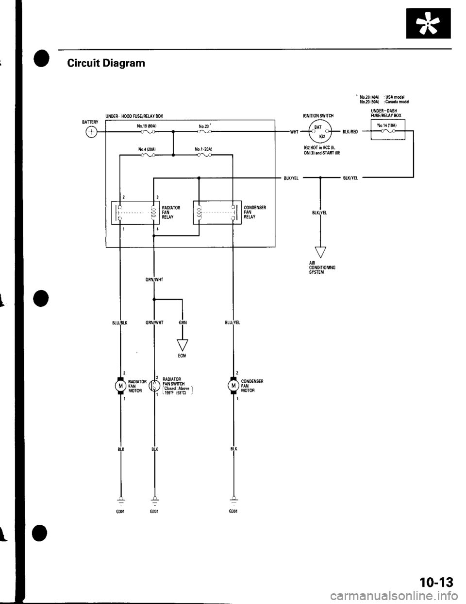 HONDA CIVIC 2003 7.G User Guide oCircuit Diagram
UIIDEF HOOD FJSE/NILAY BOX
 No.20loA) : USA moddNo.20l50A) : Cm.de mod.l
UNDEN DASXFUSE/RELAY BOX
lG2H0TiiAClill,0N{lllrndSTABI llll)
10-13 