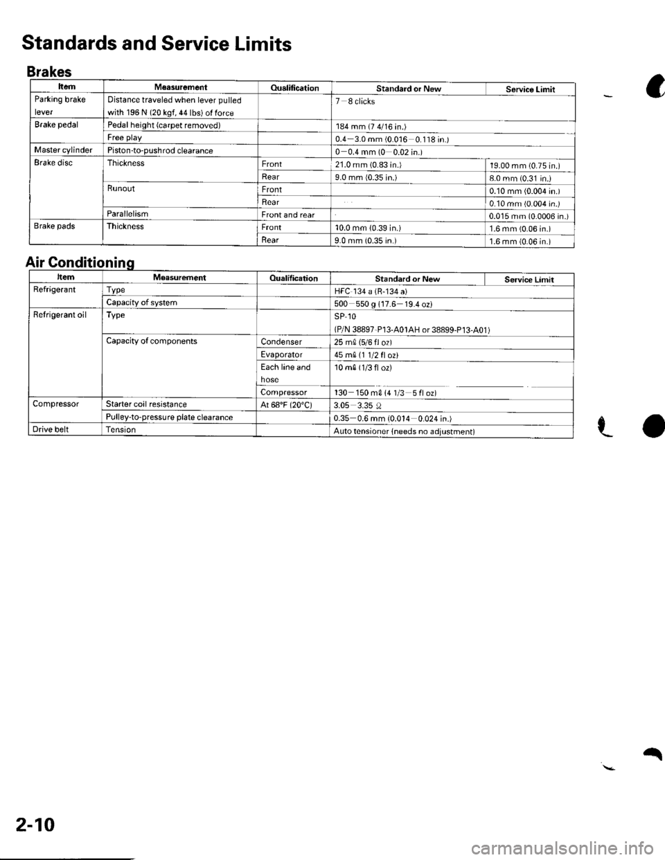 HONDA CIVIC 2003 7.G Workshop Manual ItemM€asurementOualificationStandard or NewService LimitParking brake
lever
Distance traveled when lever pulled
with 196 N (20 kgf, 44 lbs) ol force
7 8 clicks
Brake pedalPedal height (carpet remove