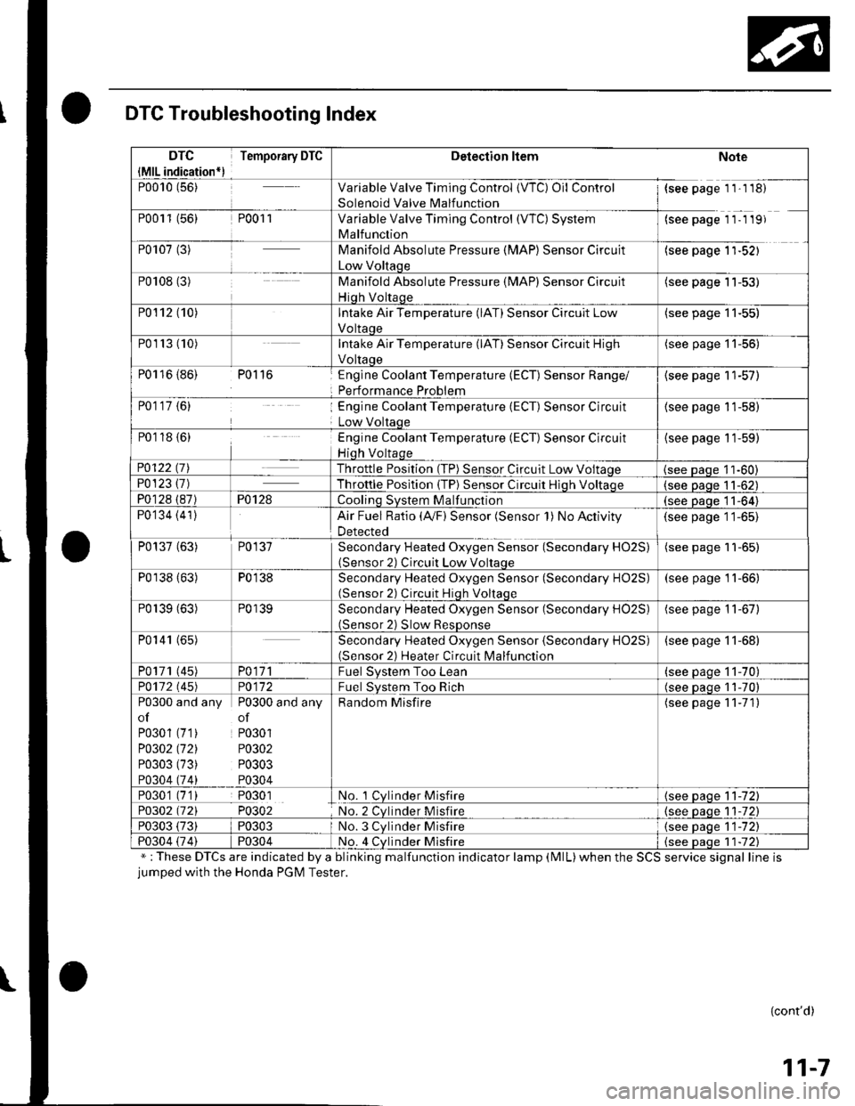 HONDA CIVIC 2003 7.G Workshop Manual DTC Troubleshooting Index
";These DTCs are indicated by a blinking malfunction indicator lamp (MlL)when the SCS service signal line isjumped with the Honda PGM Tester.
{contd)
11-7
DTC
{MlL indicatio