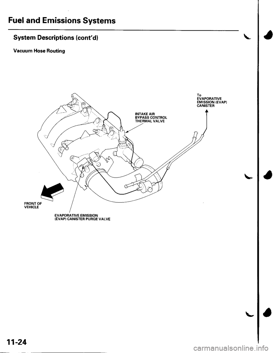 HONDA CIVIC 2003 7.G Workshop Manual Fuel and Emissions Systems
System Descriptions (contdl
Vacuum Hose Routing
!
INTAKE AIRBYPASS CONTROLTHERMAL VALVE
\*
FRONT OFVEHICLE
EVAPORATIVE EMISSION{EVAP} CANISTER PURGE VALVE
11-24
\, HONDA CIVIC 2003 7.G Workshop Manual Fuel and Emissions Systems
System Descriptions (contdl
Vacuum Hose Routing
!
INTAKE AIRBYPASS CONTROLTHERMAL VALVE
\*
FRONT OFVEHICLE
EVAPORATIVE EMISSION{EVAP} CANISTER PURGE VALVE
11-24
\,