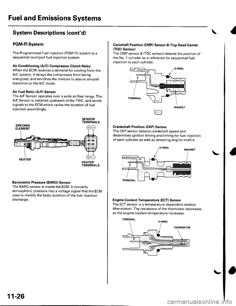 HONDA CIVIC 2002 7.G Workshop Manual Fuel and Emissions Systems
System Descriptions (contd)
PGM-FI System
The Programmed Fuel Injection (PGM-Fl) system is a
sequential multiport fuel injection system.
Air Conditioning {A/C) Compressor G
