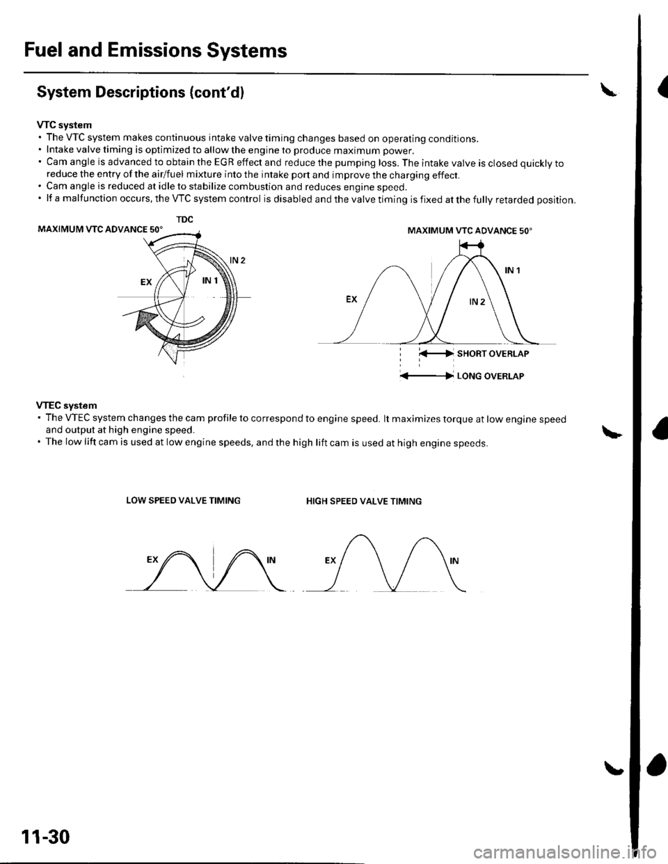 HONDA CIVIC 2003 7.G Repair Manual Fuel and Emissions Systems
(System Descriptions (contdl
VTC system. The VTC system makes continuous intake valve timing changes based on operating conditions.. Intake valve timing is optimized to all HONDA CIVIC 2003 7.G Repair Manual Fuel and Emissions Systems
(System Descriptions (contdl
VTC system. The VTC system makes continuous intake valve timing changes based on operating conditions.. Intake valve timing is optimized to all