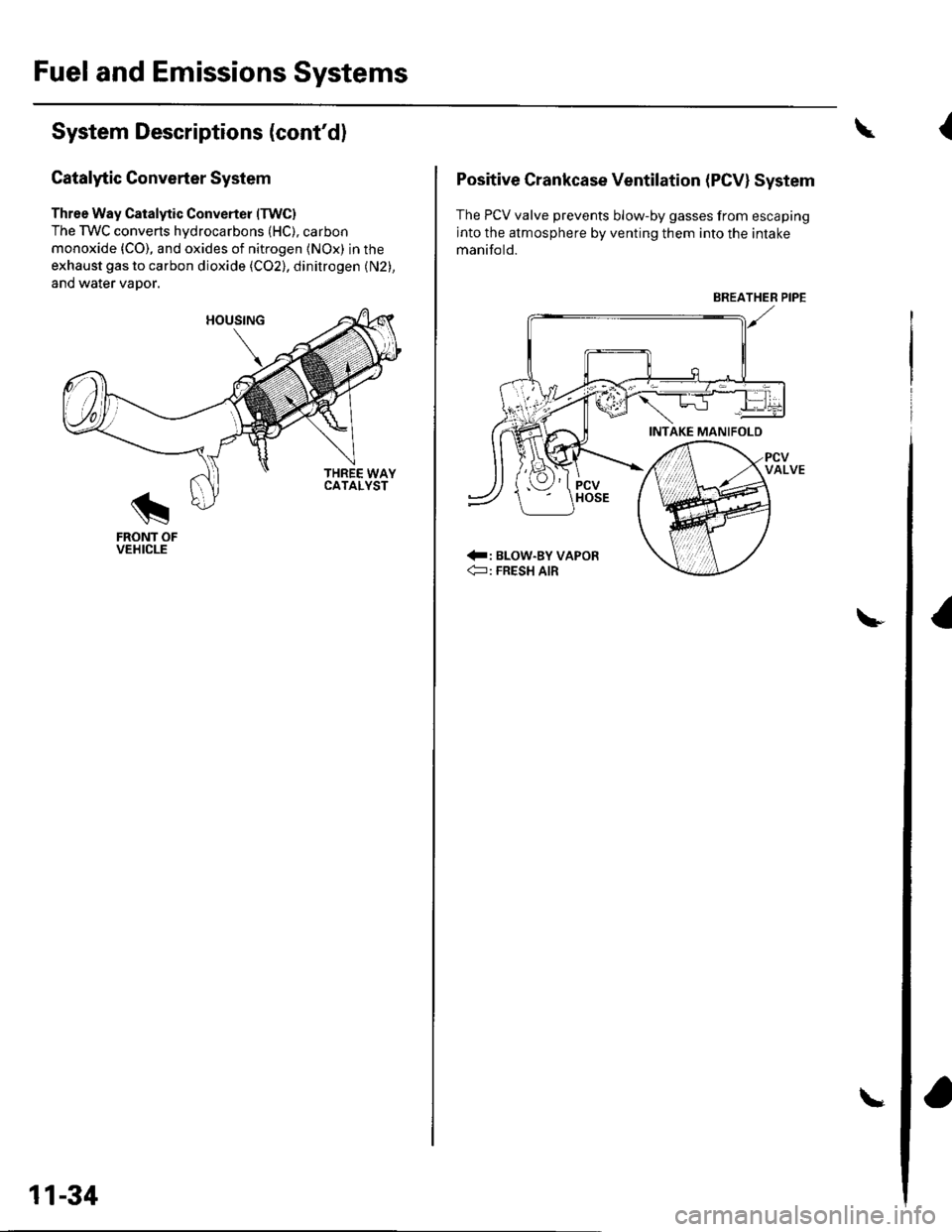 HONDA CIVIC 2003 7.G Workshop Manual Fuel and Emissions Systems
System Descriptions (contdl
Gatalytic Converter System
Three Way Catalytic Converter (TWC)
The TWC converts hydrocarbons (HC), carbon
monoxide {CO), and oxides of nitrogen 