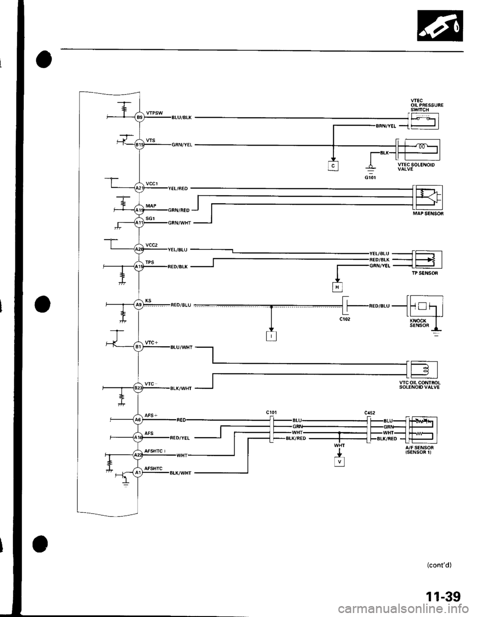 HONDA CIVIC 2003 7.G Workshop Manual wEc solENorD
wcoLcoNTnoLSoLENO|OVAIVE
_YEL/aLU __f F=-1-RED/aLK -----l Hi I|-GFN/YEL _l t_r I
I I?SCNSOn
+L!l
I ff:l_l**"_-ll-t 
lI croz -KnocK l-I SENSOn IY -l-
Ll]
(contd)
11-39 