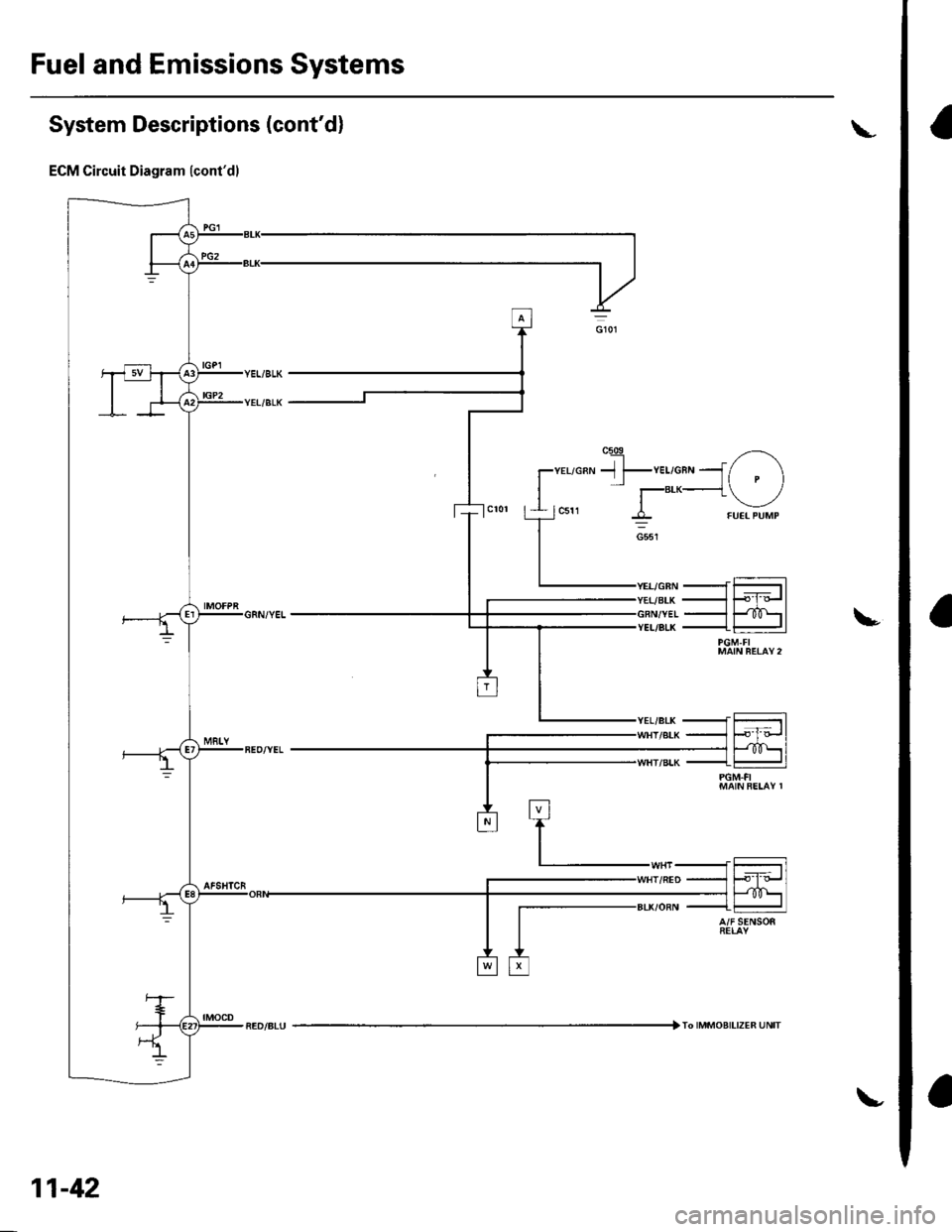 HONDA CIVIC 2003 7.G Owners Guide Fuel and Emissions Systems
a
a
a
System Descriptions (contd)
ECM Circuit Diagram lcontdl
IGP2
YEI/BLK
VET/BLK
---rF-rl-lF-forl--JliD\l
--t-l
MAIN BETAV 2
t_,",
f-"*o""
tr
:tl-,rl r,
-,u-
I SENSOS HONDA CIVIC 2003 7.G Owners Guide Fuel and Emissions Systems
a
a
a
System Descriptions (contd)
ECM Circuit Diagram lcontdl
IGP2
YEI/BLK
VET/BLK
---rF-rl-lF-forl--JliD\l
--t-l
MAIN BETAV 2
t_,",
f-"*o""
tr
:tl-,rl r,
-,u-
I SENSOS