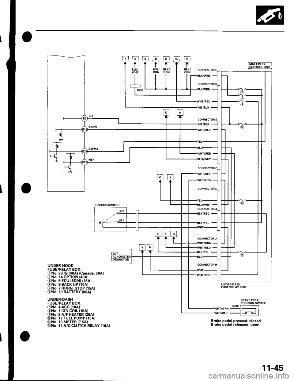 HONDA CIVIC 2003 7.G Owners Manual ""rr"a* JIrlHr/cnN 1
CONNECTOR E
CONNECTOi K
CONNECTOFJ/GRN
IGNITIONSWITCH
lG2
I
TESTTACHOMETERCONNECTO8
UNDER.HOOD
UNDER.DASHFUSE/RELAY BOX:
UNDER.DASHFUSE/FELAY BOX
Brake pedal pressed: closedBra