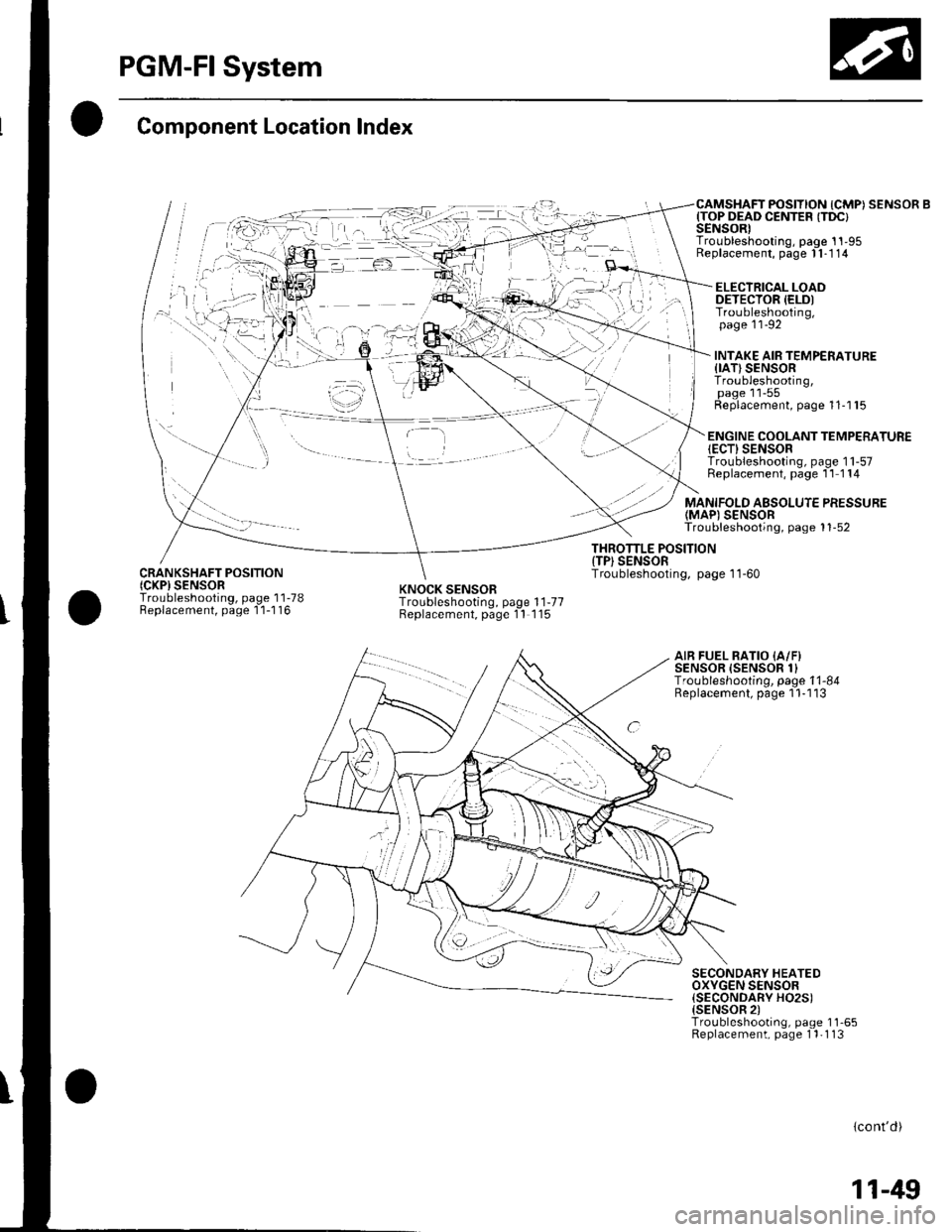 HONDA CIVIC 2002 7.G Workshop Manual PGM-FI System
Component Location Index
CAMSHAFT POS]TION {CMP) SENSOR B(TOP DEAD CENTER (TDC}SENSORITroubleshootina. oaoe 1 1-95Replacement, p;ge 1-1.1 14
ELECTRICAL LOADDETECTOR {ELDITroubleshooting,