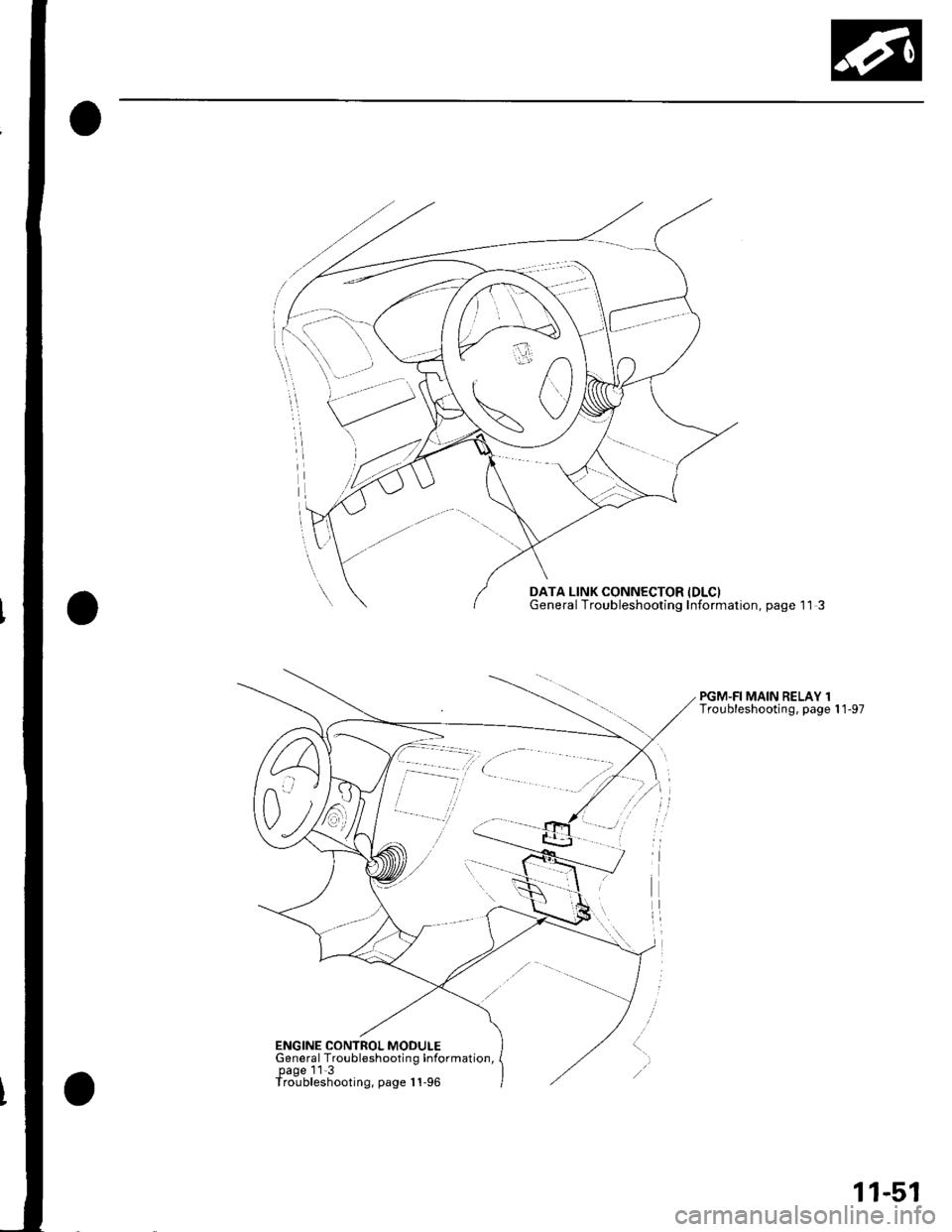 HONDA CIVIC 2003 7.G Manual PDF }
DATA LINK CONNECTOR IDLCIGeneral Troubleshooting Information, page 1 l 3
PGM.FI MAIN RELAY 1Troubleshooting, page 1 1-97
ENGINE CONTROL MODULEGeneral Troubleshootin g Information,page 11 3Troublesh HONDA CIVIC 2003 7.G Manual PDF }
DATA LINK CONNECTOR IDLCIGeneral Troubleshooting Information, page 1 l 3
PGM.FI MAIN RELAY 1Troubleshooting, page 1 1-97
ENGINE CONTROL MODULEGeneral Troubleshootin g Information,page 11 3Troublesh