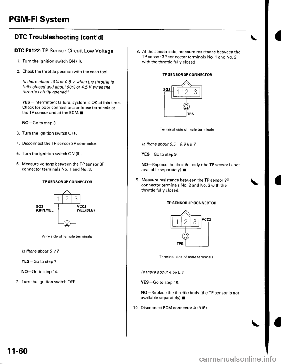 HONDA CIVIC 2002 7.G Repair Manual PGM-FI System
DTC Troubleshooting (contdl
DTC P0122: TP Sensor Circuit Low Voltage
1. Turn the ignition switch oN (111.
2. Check the throttle position with the scan tool.
ls there about 10./. or 0.5 HONDA CIVIC 2002 7.G Repair Manual PGM-FI System
DTC Troubleshooting (contdl
DTC P0122: TP Sensor Circuit Low Voltage
1. Turn the ignition switch oN (111.
2. Check the throttle position with the scan tool.
ls there about 10./. or 0.5