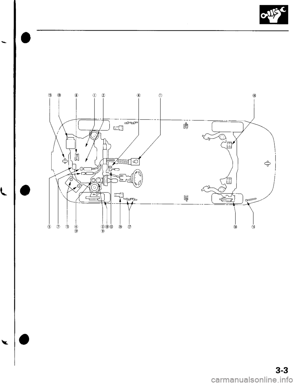 HONDA CIVIC 2003 7.G Owners Manual t
oooooo@@a9
Y
3-3 