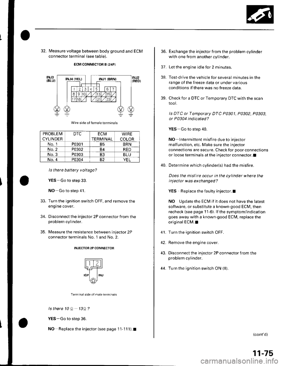 HONDA CIVIC 2003 7.G Workshop Manual 32. fvleasure voltage between body ground and ECM
connector terminal (see table).
ECM CONNECTOR B (24P)
Wire side of female termrnals
ls there battery voltage?
YES-Go to step 33,
NO Go to step 41.
Tur