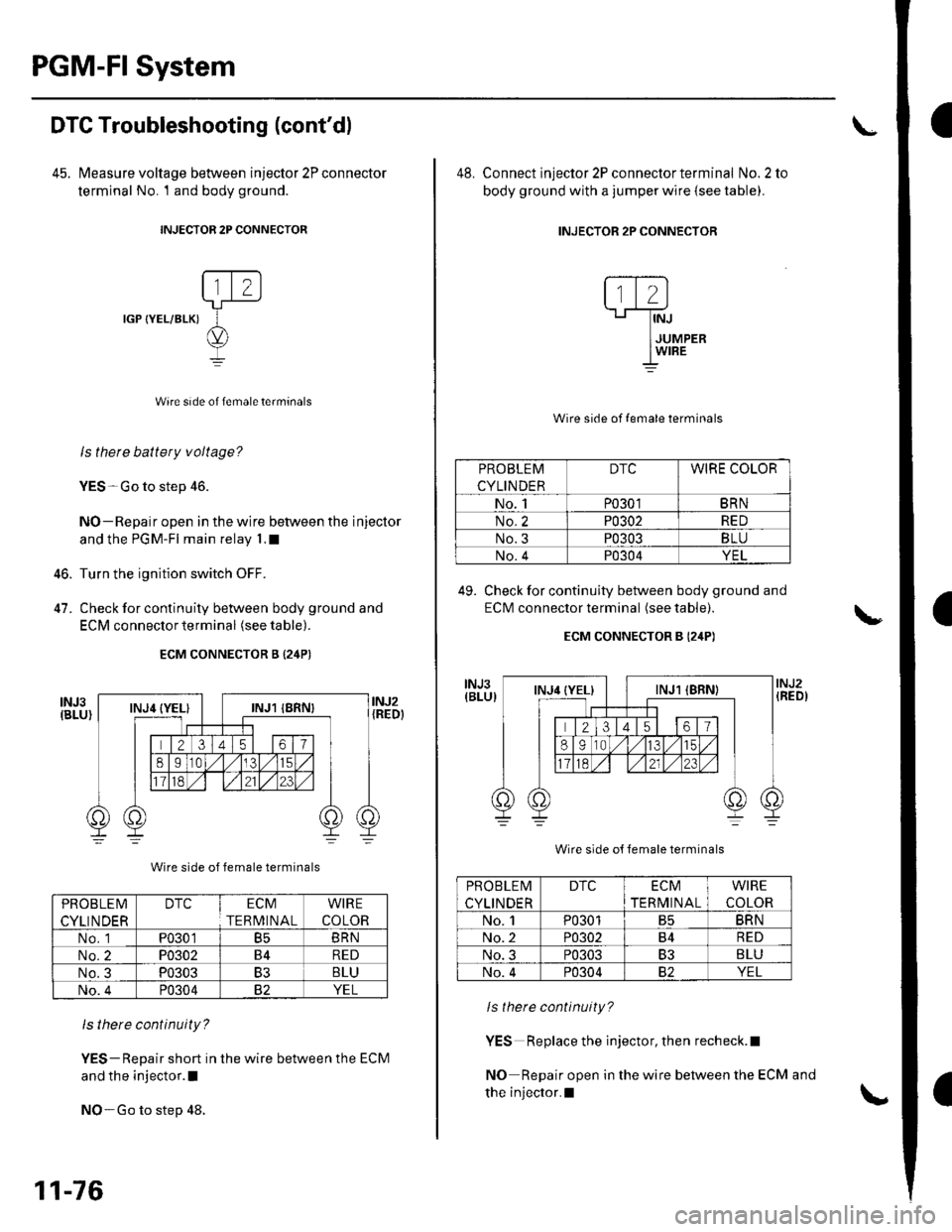 HONDA CIVIC 2003 7.G Owners Guide PGM-FI System
a
I
DTC Troubleshooting (contdl
45. Measure voltage between injector 2P connector
terminal No. 1 and body ground.
INJECTOR 2P CONNECTOR
tll-z]
,o, ,"=rrrr*, -lt-
oI
Wire side of female 