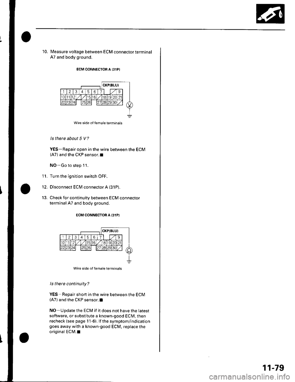 HONDA CIVIC 2002 7.G Repair Manual 11.
13.
10. l\4easure voltage between ECM connector terminal
A7 and body ground,
ECM CONNECTOR A 13lPI
Wire side ot female terminals
ls there about 5 V?
YES-Repair open in the wire between the ECM(A7 HONDA CIVIC 2002 7.G Repair Manual 11.
13.
10. l\4easure voltage between ECM connector terminal
A7 and body ground,
ECM CONNECTOR A 13lPI
Wire side ot female terminals
ls there about 5 V?
YES-Repair open in the wire between the ECM(A7