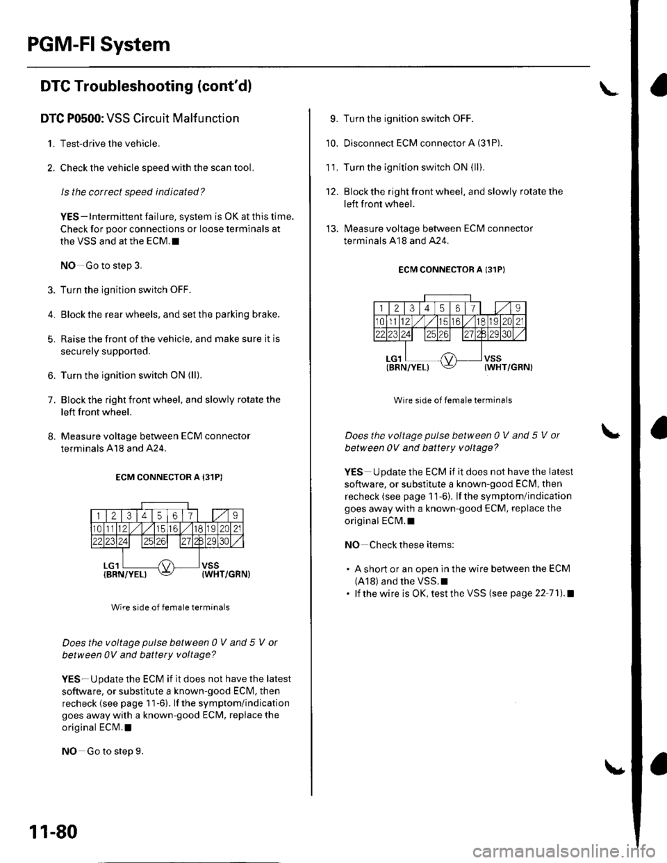 HONDA CIVIC 2003 7.G Workshop Manual PGM-Fl System
6.
1.
DTC Troubleshooting (contdl
DTC P0500: VSS Circuit Malfunction
1. Test-drive the vehicle.
2. Check the vehicle speed with the scan tool.
ls the correct speed indicated?
YES-lnterm HONDA CIVIC 2003 7.G Workshop Manual PGM-Fl System
6.
1.
DTC Troubleshooting (contdl
DTC P0500: VSS Circuit Malfunction
1. Test-drive the vehicle.
2. Check the vehicle speed with the scan tool.
ls the correct speed indicated?
YES-lnterm