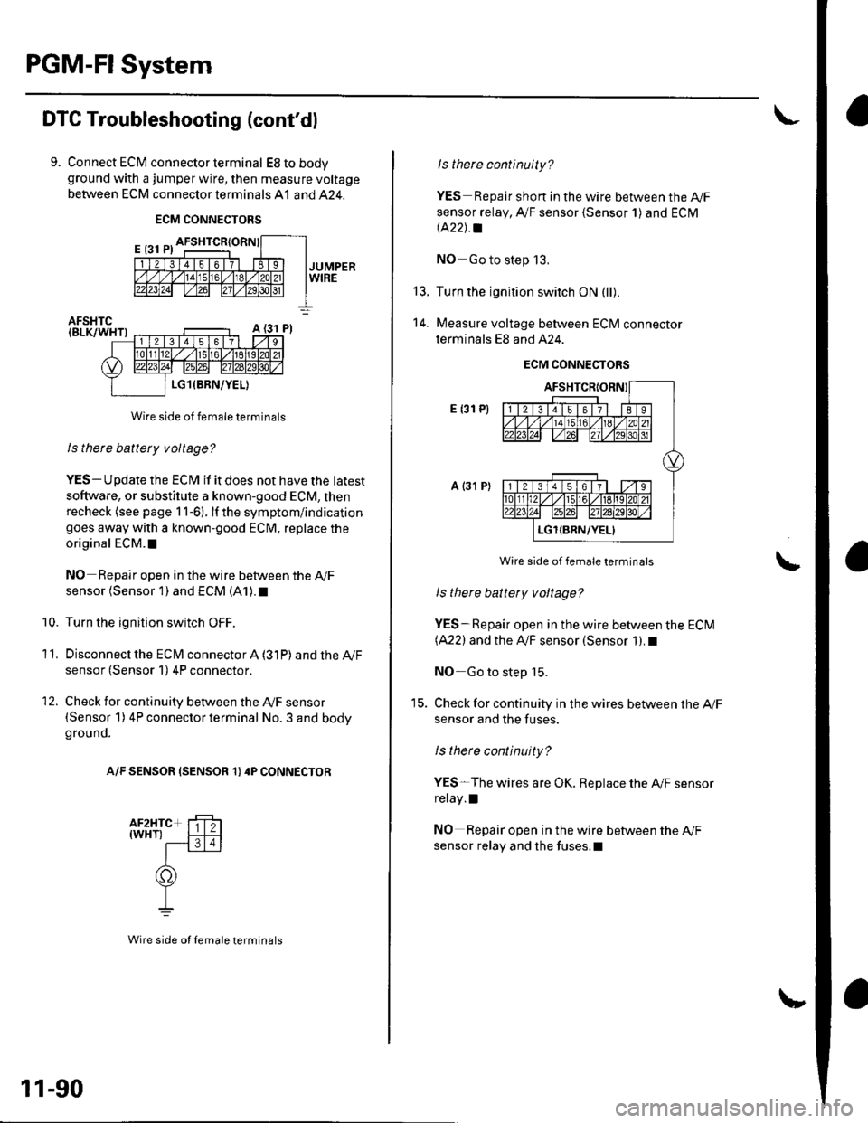 HONDA CIVIC 2003 7.G Service Manual PGM-FI System
DTC Troubleshooting (contdl
9. Connect ECM connector terminal EStobodyground with a jumper wire, then measure voltage
between ECM connector terminals A1 and 424.
ECM CONNECTORS
Wire sid