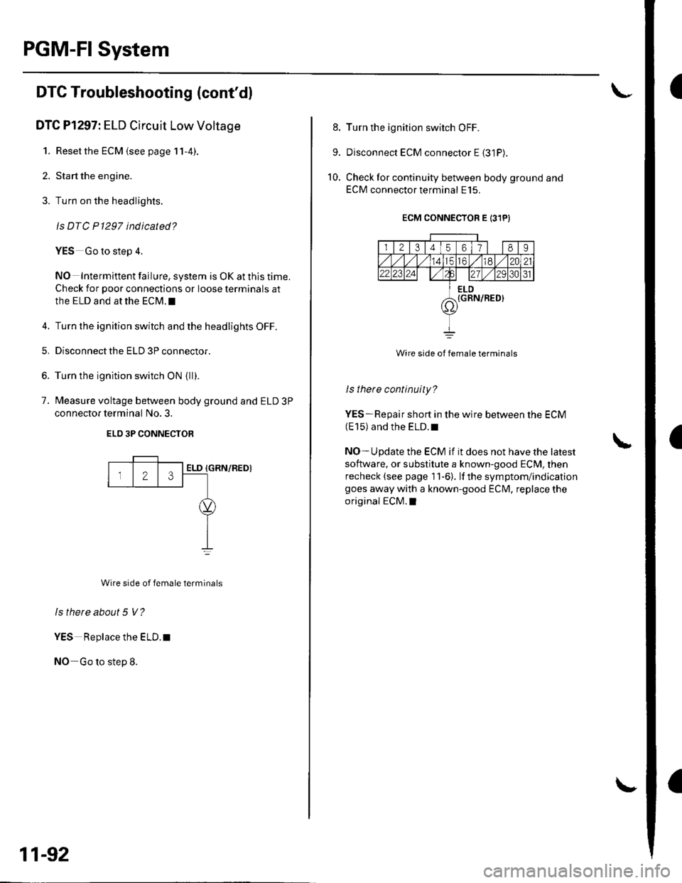 HONDA CIVIC 2002 7.G Workshop Manual PGM-FI System
I
a
DTC Troubleshooting (contdl
DTC Pl297: ELD Circuit Low Voltage
1. Reset the ECM {see page 11-4).
2. Start the engine.
3. Turn on the headlights.
ls DTC P1297 indicated?
YES Go to st HONDA CIVIC 2002 7.G Workshop Manual PGM-FI System
I
a
DTC Troubleshooting (contdl
DTC Pl297: ELD Circuit Low Voltage
1. Reset the ECM {see page 11-4).
2. Start the engine.
3. Turn on the headlights.
ls DTC P1297 indicated?
YES Go to st