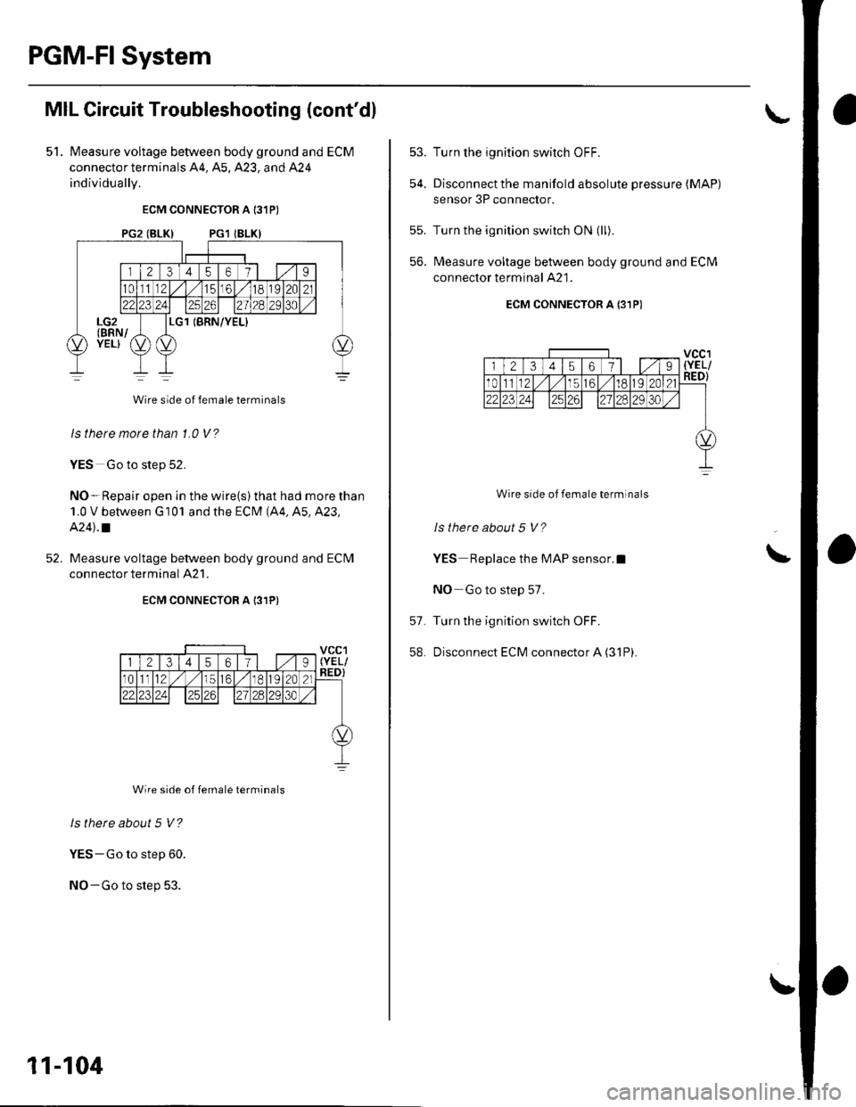 HONDA CIVIC 2002 7.G Manual PDF PGM-FI System
MIL Circuit Troubleshooting (contdl
51. Measure voltage between body ground and ECM
connector terminals 44, A5, 423, and 424
individuallv.
ECM CONNECTOR A 131P)
PG2 (BLK) PG1 IBLKI
Wire HONDA CIVIC 2002 7.G Manual PDF PGM-FI System
MIL Circuit Troubleshooting (contdl
51. Measure voltage between body ground and ECM
connector terminals 44, A5, 423, and 424
individuallv.
ECM CONNECTOR A 131P)
PG2 (BLK) PG1 IBLKI
Wire